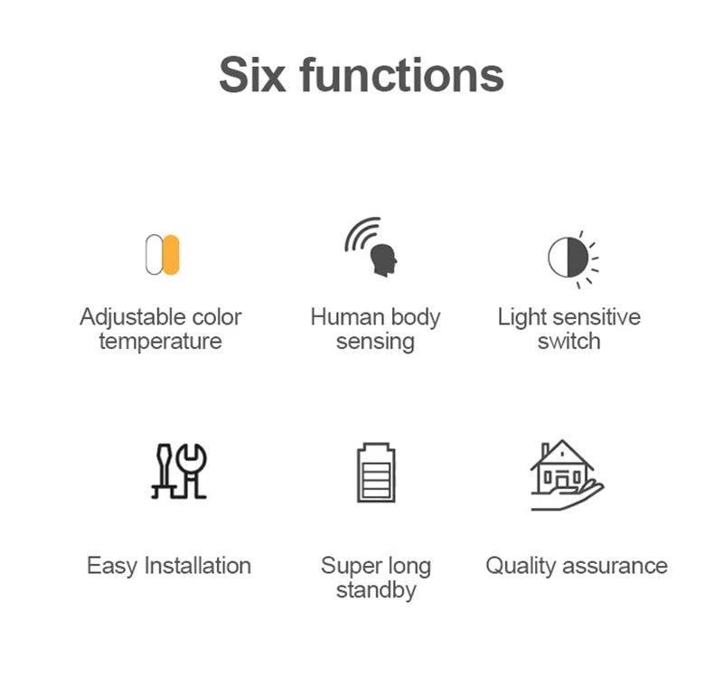 LUMOTECH Smart LED Night Light β Sensor Activated, Magnetic & Rechargeable