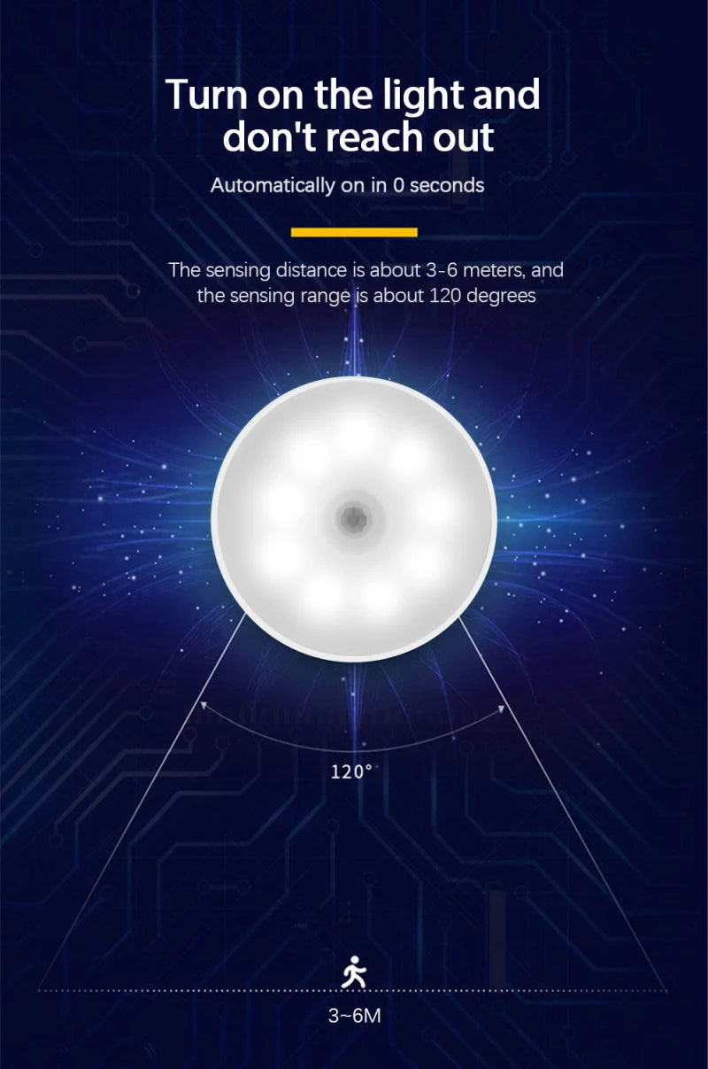 LUMOTECH Smart LED Night Light β Sensor Activated, Magnetic & Rechargeable