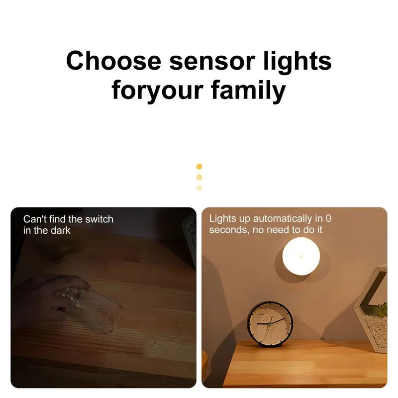 LUMOTECH Smart LED Night Light β Sensor Activated, Magnetic & Rechargeable