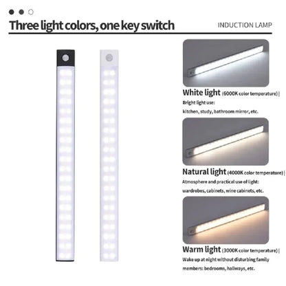 LUMOTECH™ Ultra-Thin Motion Sensor Cabinet Light – USB Rechargeable Wireless LED Under Cabinet Light for Kitchen, Bedroom, Closet, Wardrobe, Indoor Night Lighting